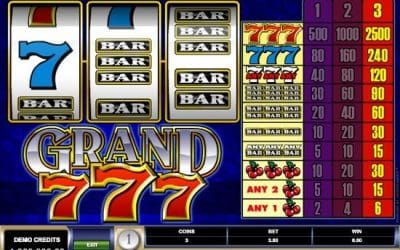 Unlock the Secrets to Winning Big at Online Slot Games